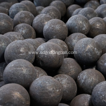 Mining grinding media ball price